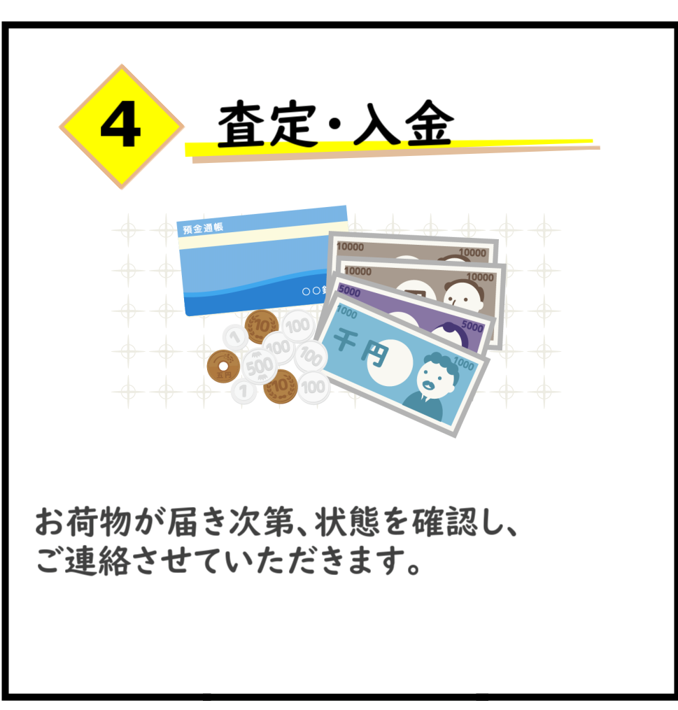 査定・入金